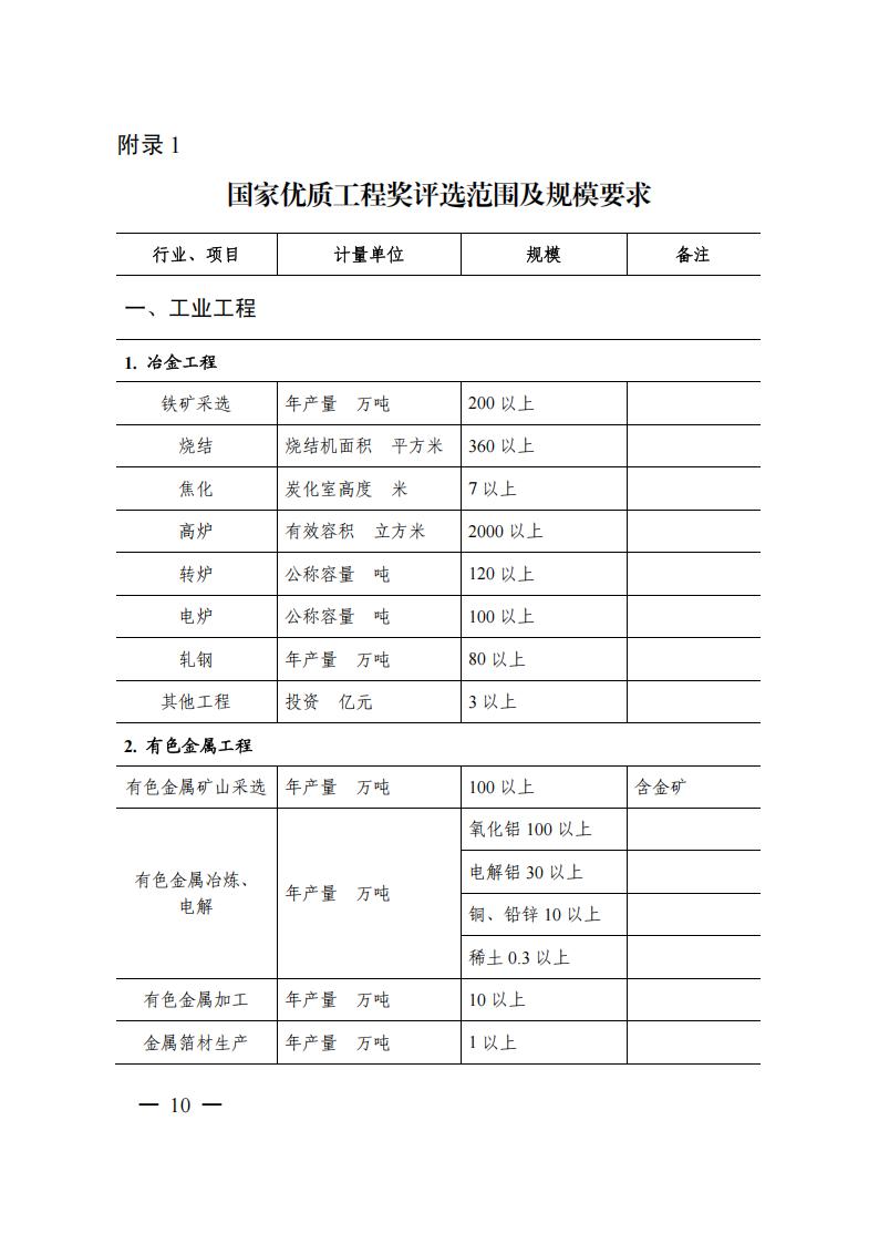 评选办法_10.jpg