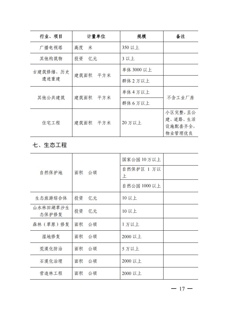 评选办法_17.jpg