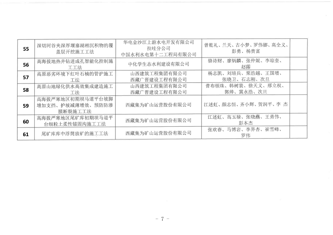 关于公布20226年度西藏自治区级工程建设工法名单的通知_07.png